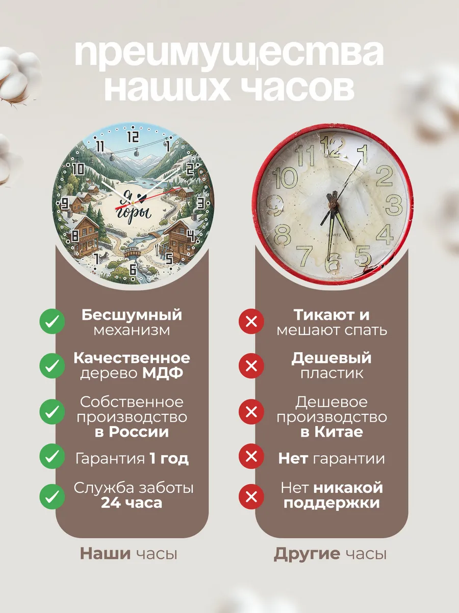 Часы настенные бесшумные Люблю Сочи Горы 33 см — фото 10