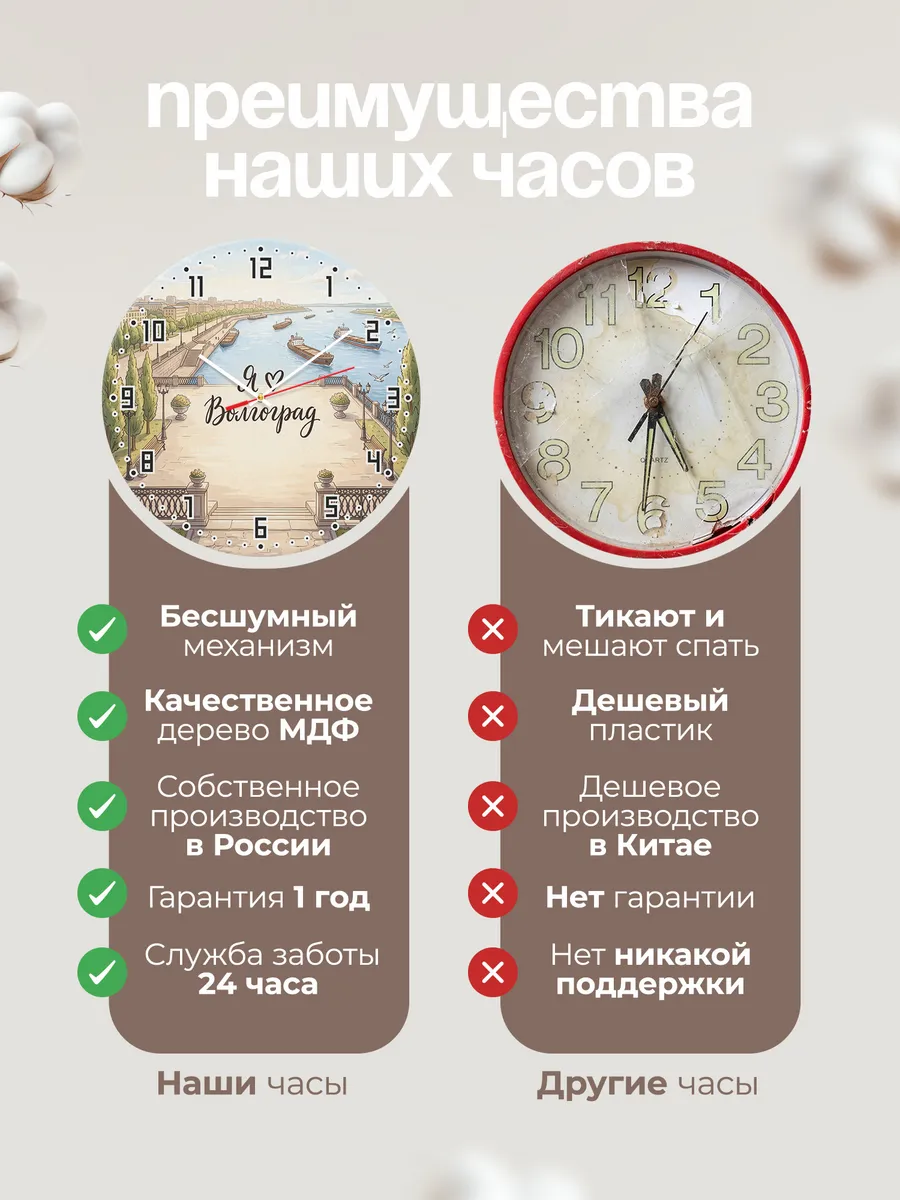 Часы настенные бесшумные Люблю Волгоград 33 см — фото 10