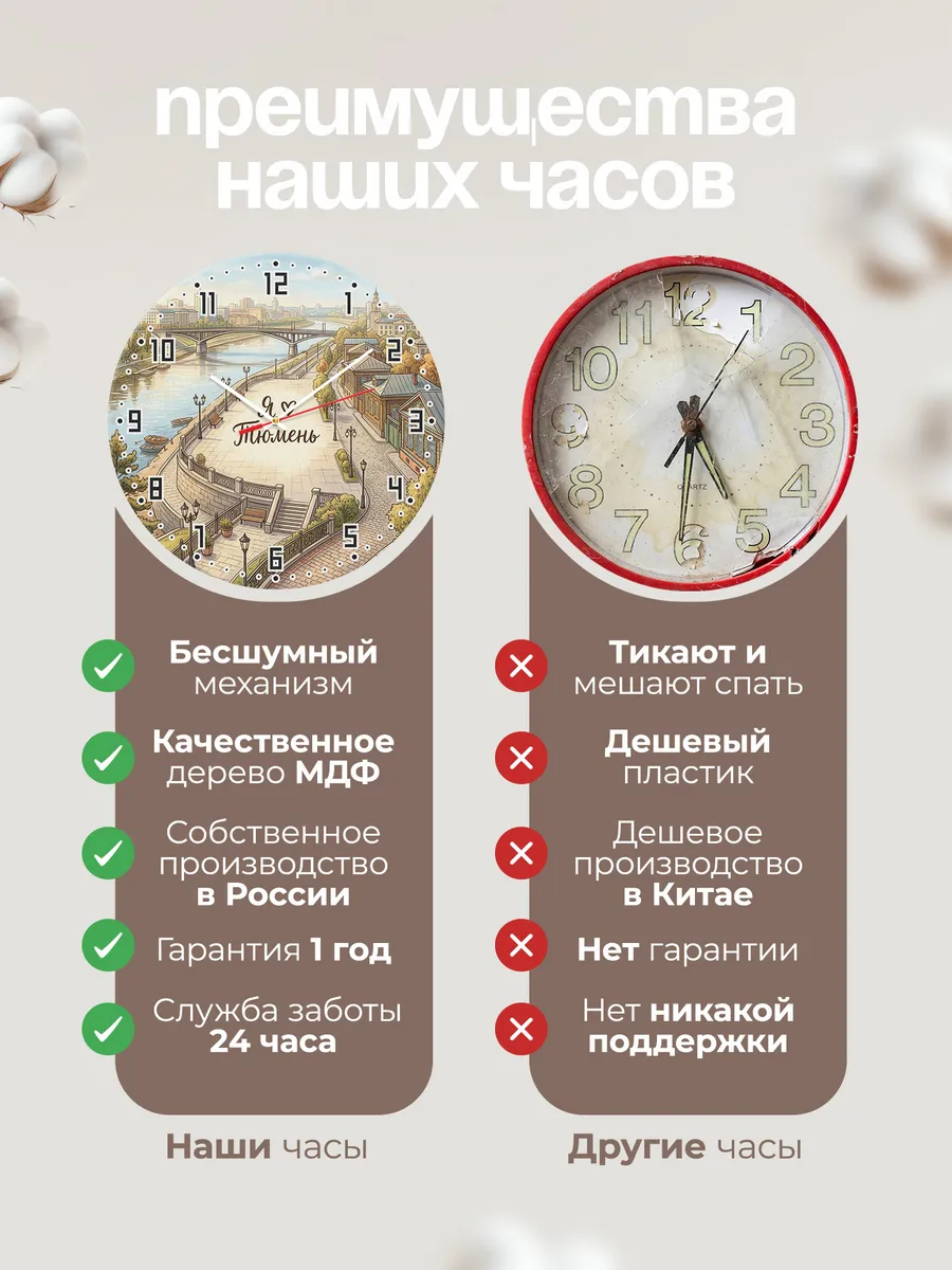 Часы настенные бесшумные Люблю Тюмень 33 см — фото 10