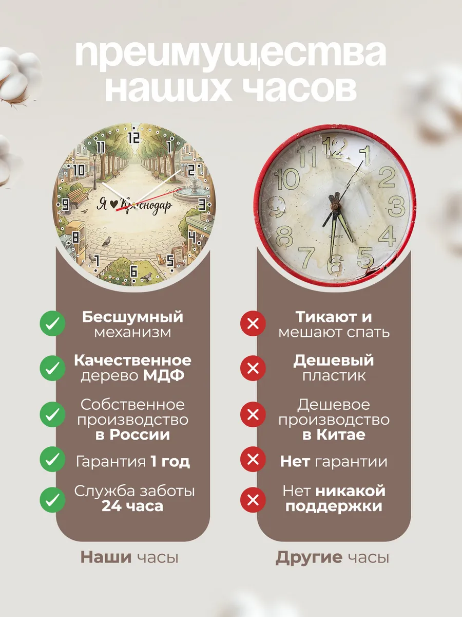 Часы настенные бесшумные Люблю Краснодар 33 см — фото 10