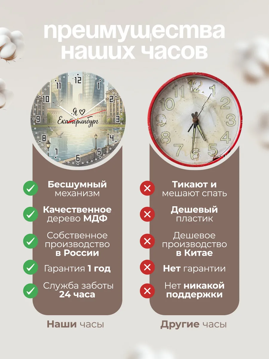 Часы настенные бесшумные Люблю Екатеринбург 33 см — фото 10