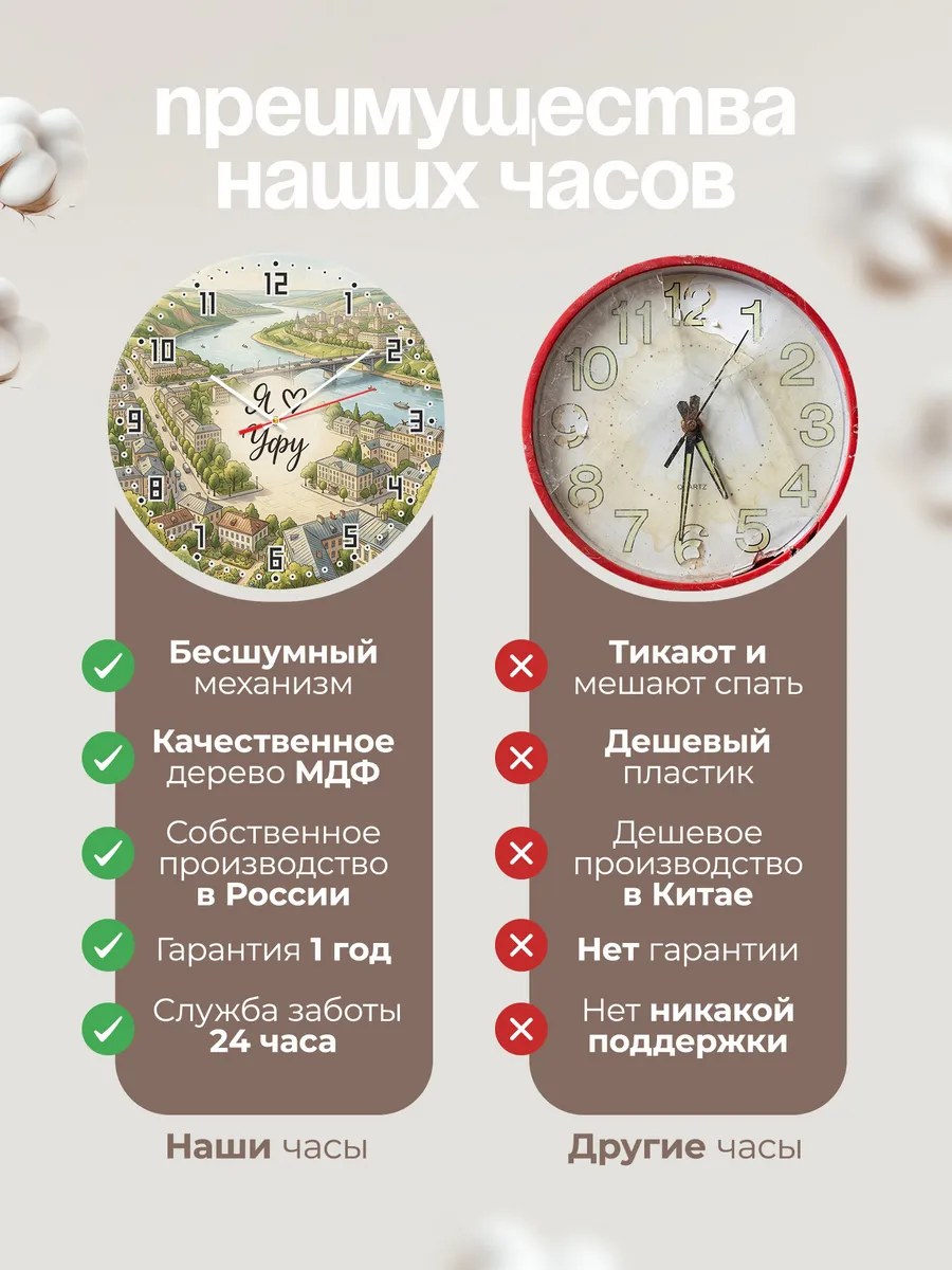 Часы настенные бесшумные Люблю Уфу 33 см — фото 10