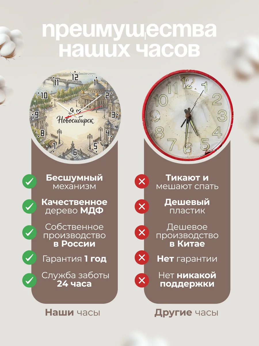 Часы настенные бесшумные Люблю Новосибирск 33 см — фото 10