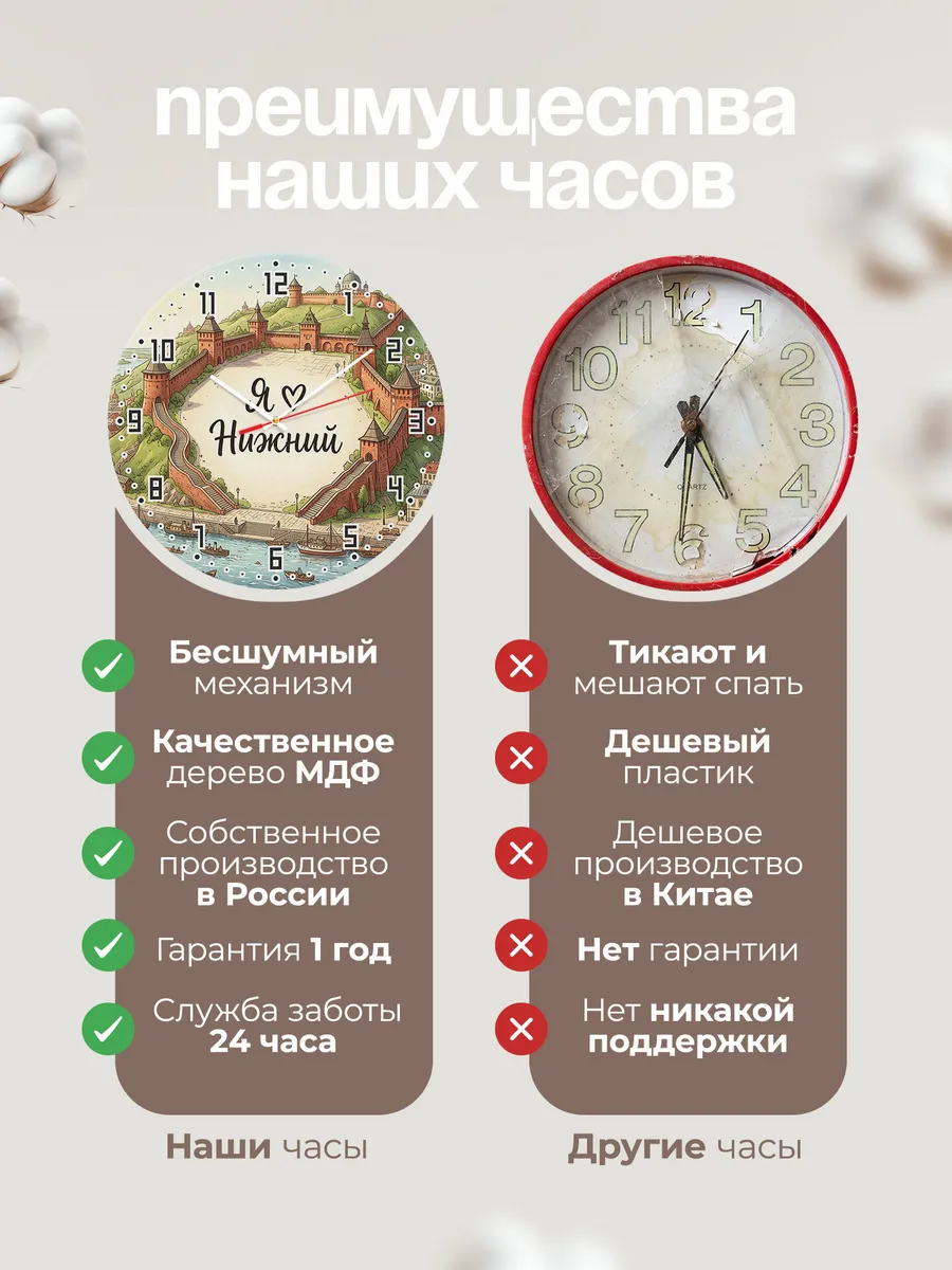 Часы настенные бесшумные Люблю Нижний Новгород 33 см — фото 10