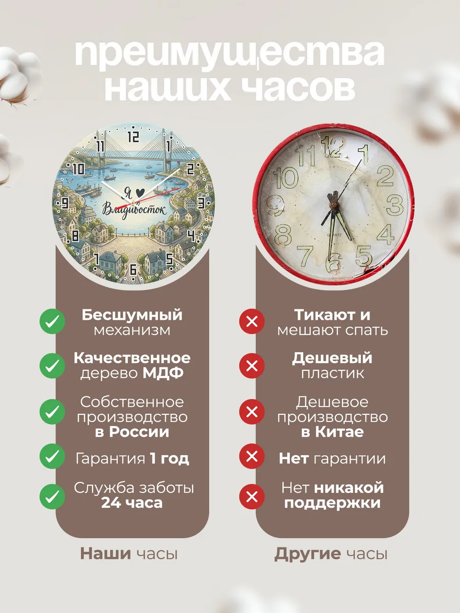 Часы настенные бесшумные Люблю Владивосток 33 см — фото 10