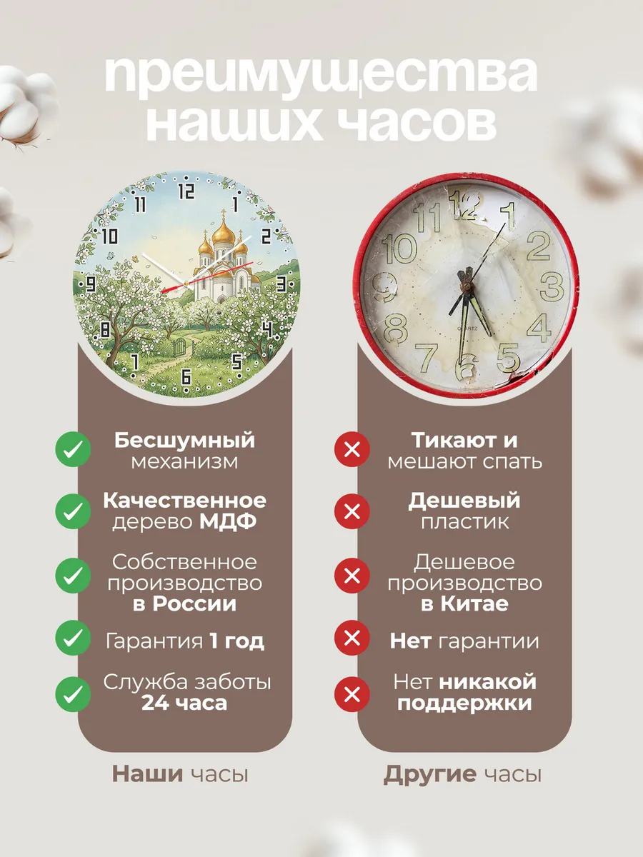 Часы настенные бесшумные Храм весной 33 см — фото 10
