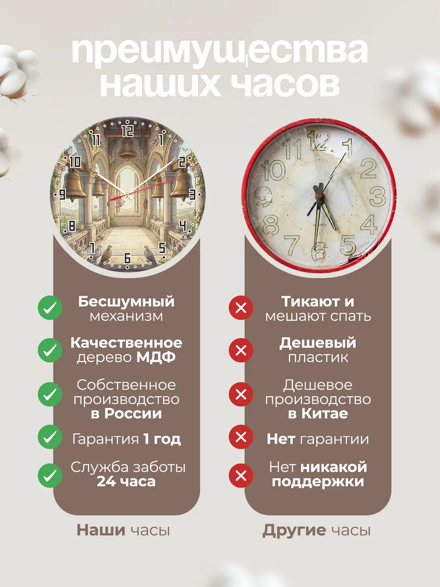 Часы настенные бесшумные Звонарня и голуби 33 см — фото 10