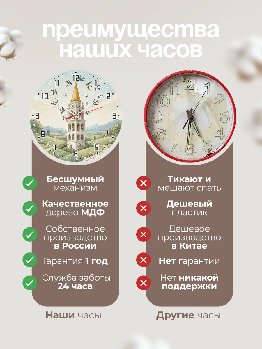 Часы настенные бесшумные Колокольня 33 см — фото 10