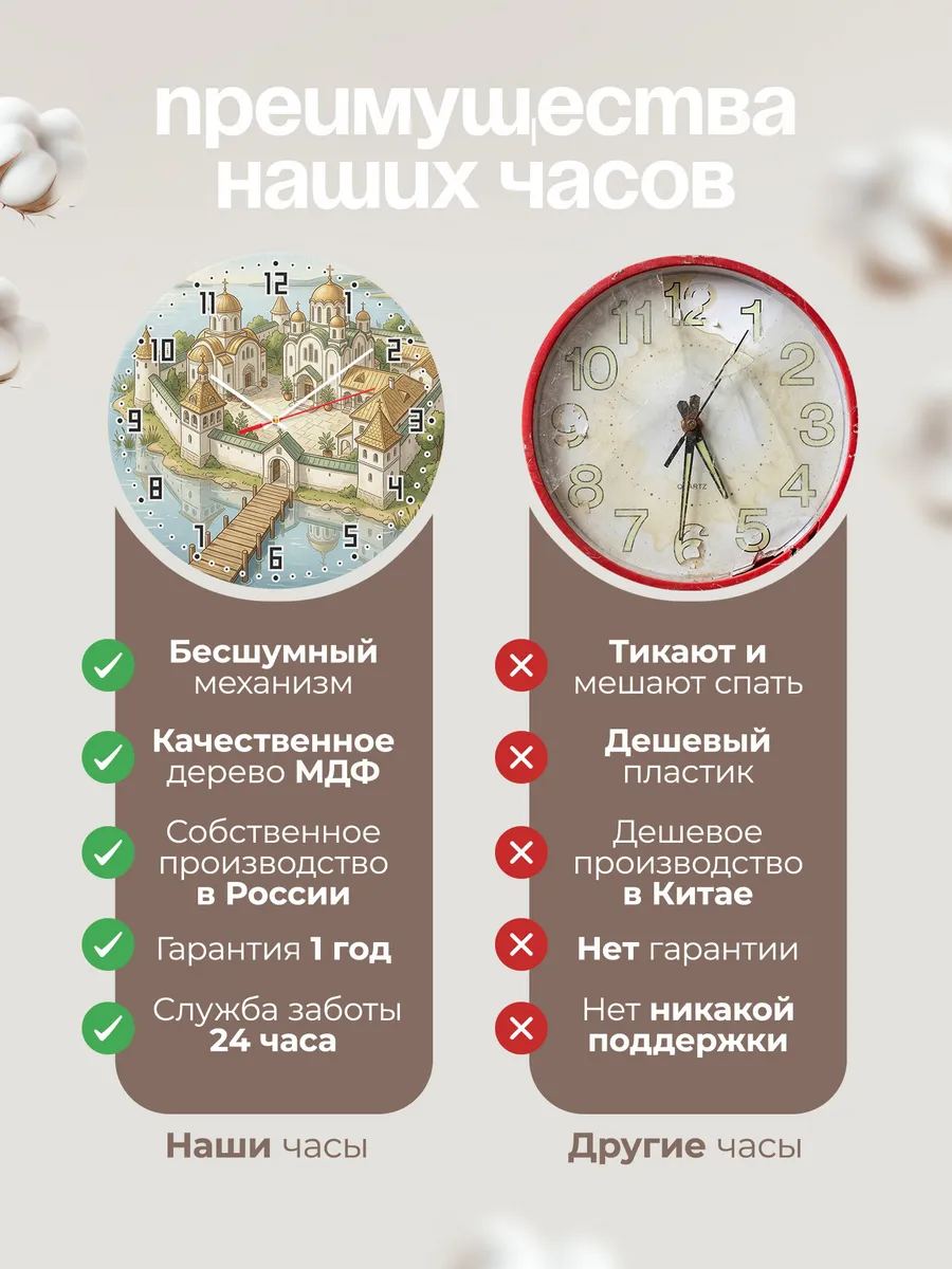 Часы настенные бесшумные Монастырь у озера 33 см — фото 10