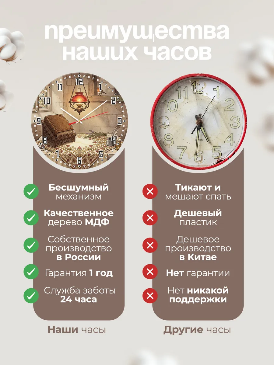 Часы настенные бесшумные Лампада и книга 33 см — фото 10