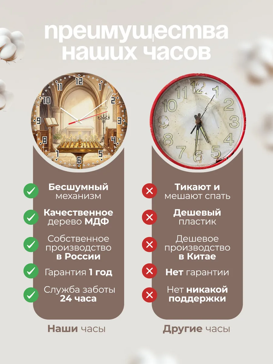 Часы настенные бесшумные Свечи в храме 33 см — фото 10