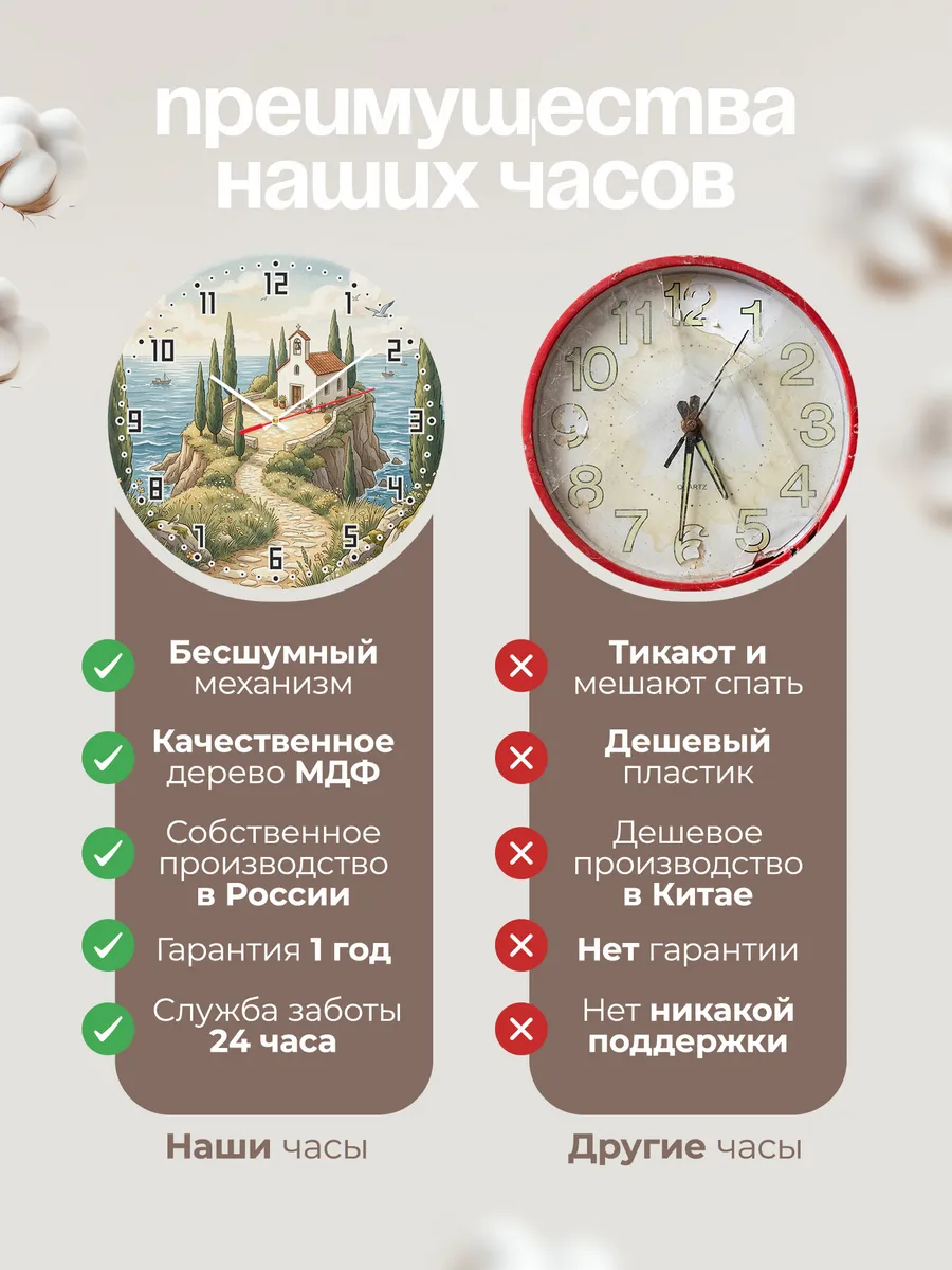 Часы настенные бесшумные Храм у моря 33 см — фото 10