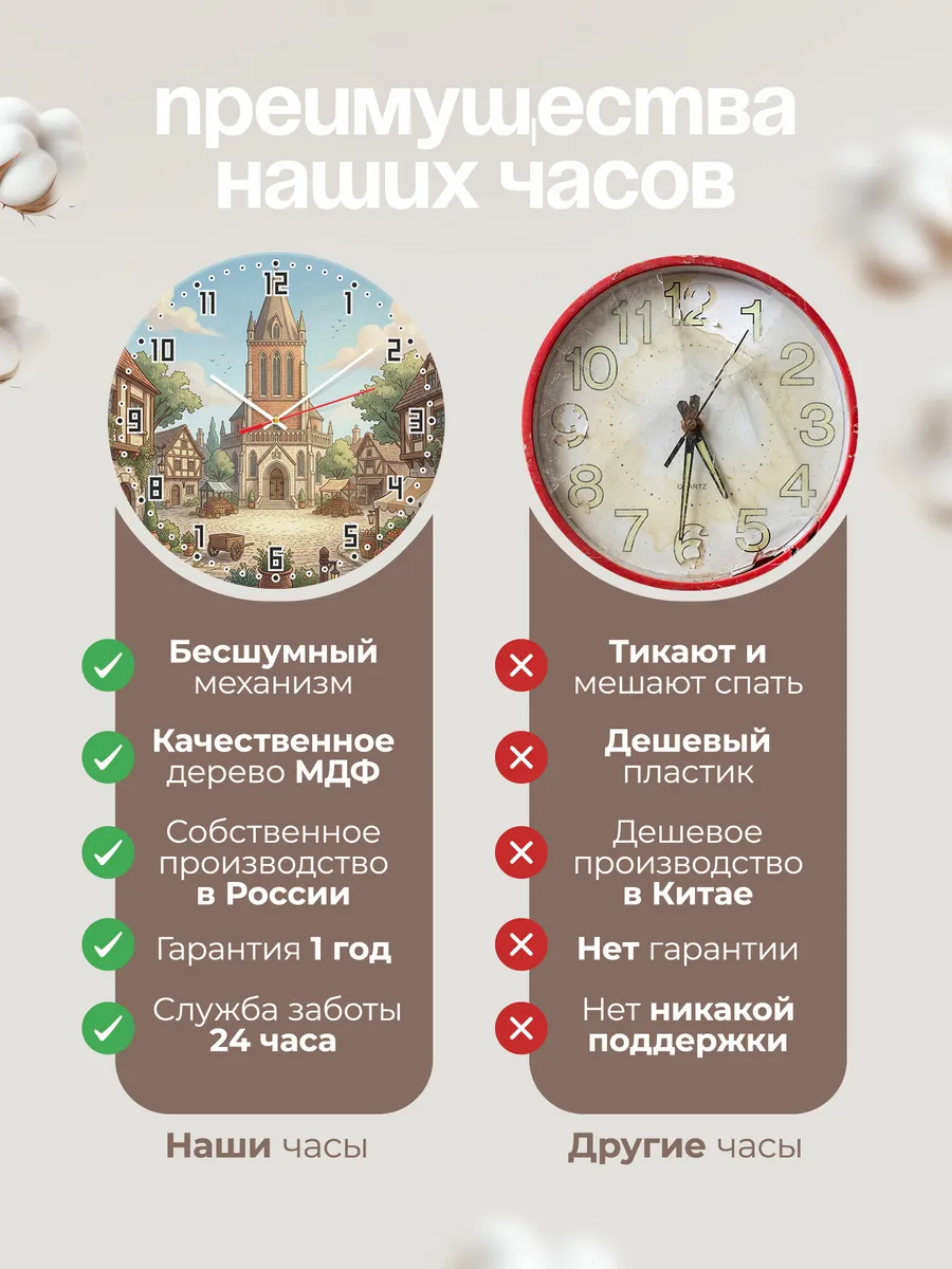 Часы настенные бесшумные Шатровый храм 33 см — фото 10