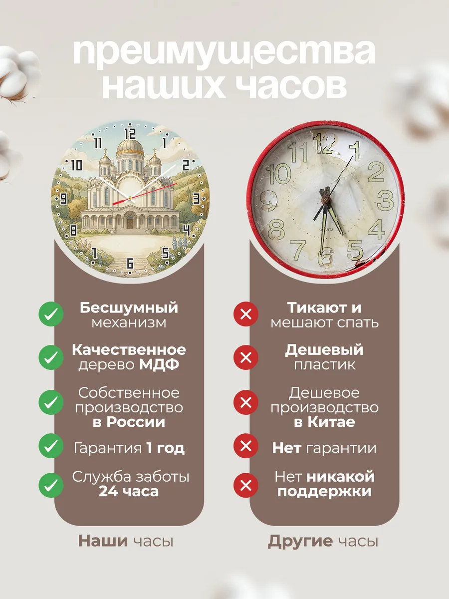 Часы настенные бесшумные Пятиглавый собор 33 см — фото 10