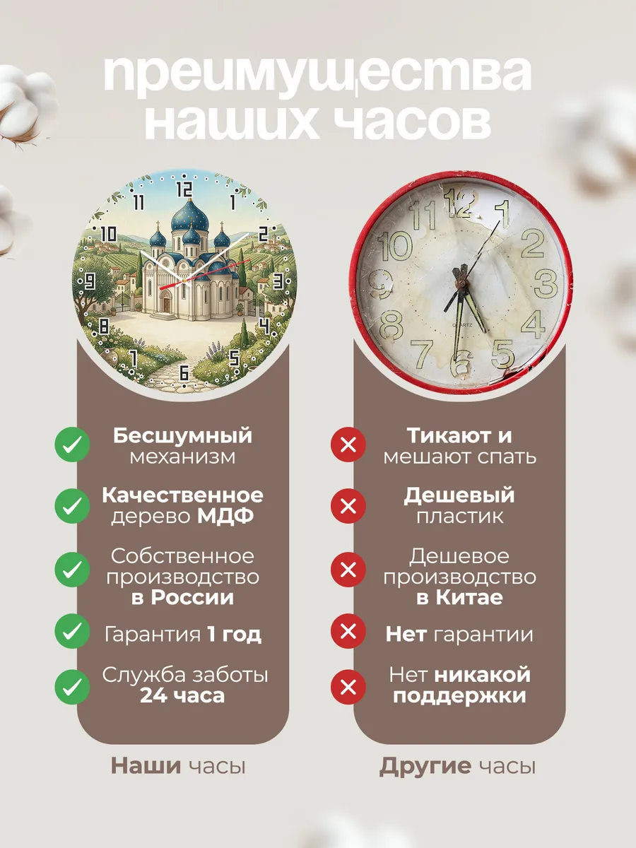 Часы настенные бесшумные Храм с синими куполами 33 см — фото 10
