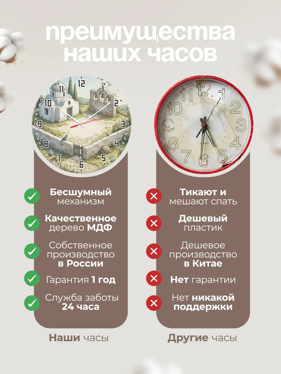 Часы настенные бесшумные Псковская церковь 33 см — фото 10