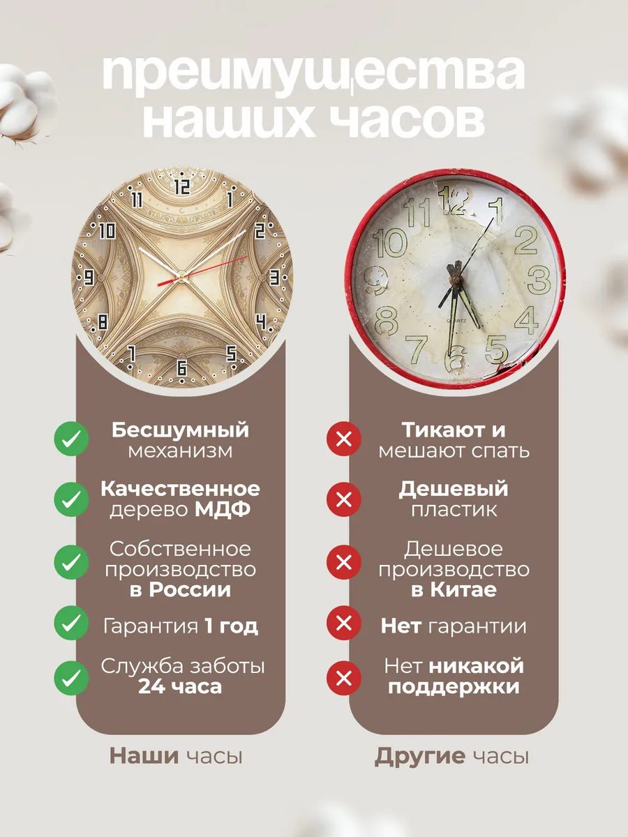 Часы настенные бесшумные Своды храма 33 см — фото 10