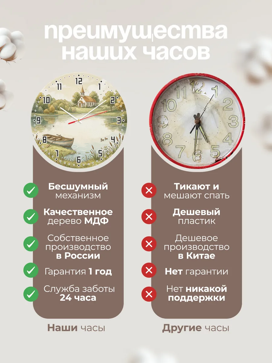 Часы настенные бесшумные Храм у озера летом 33 см — фото 10