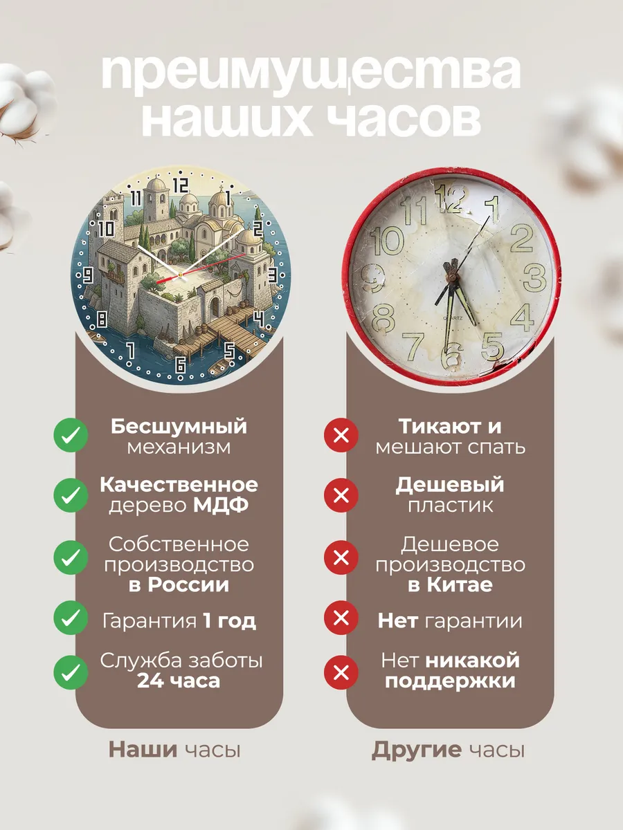 Часы настенные бесшумные Монастырь на острове 33 см — фото 10