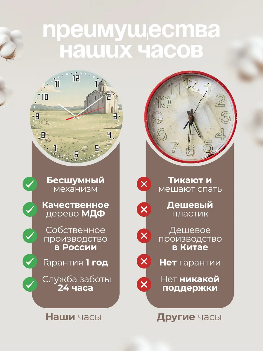 Часы настенные бесшумные Новгородский храм 33 см — фото 10
