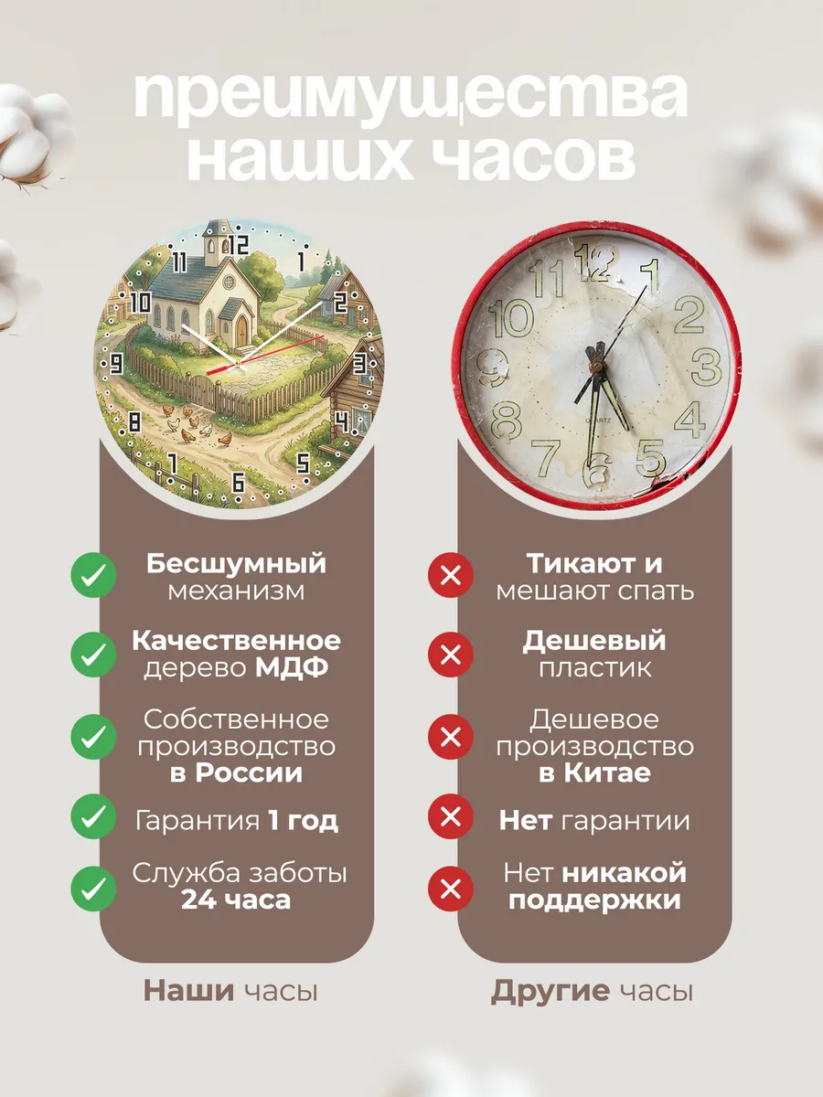 Часы настенные бесшумные Сельская церковь 33 см — фото 10