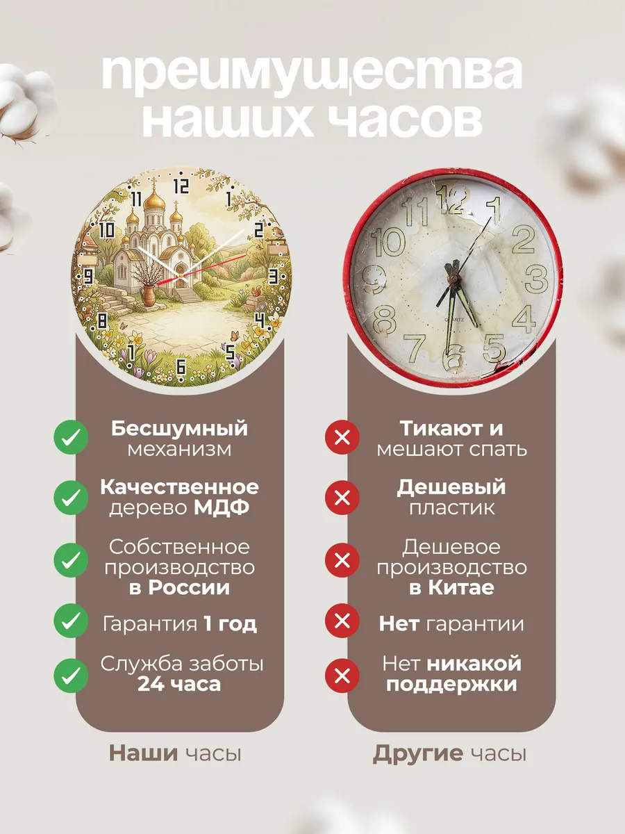 Часы настенные бесшумные Пасхальный храм 33 см — фото 10