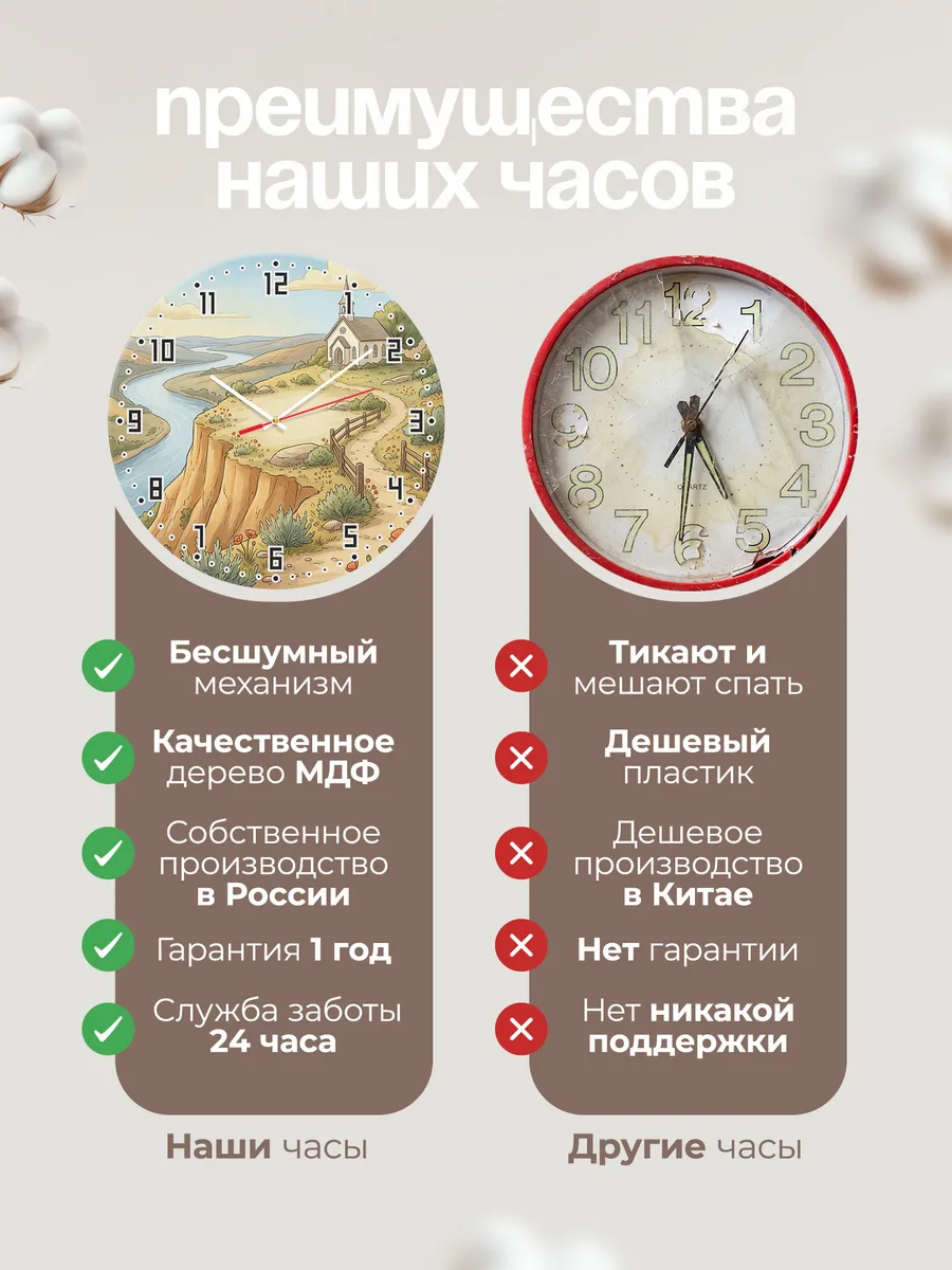 Часы настенные бесшумные Храм над обрывом 33 см — фото 10