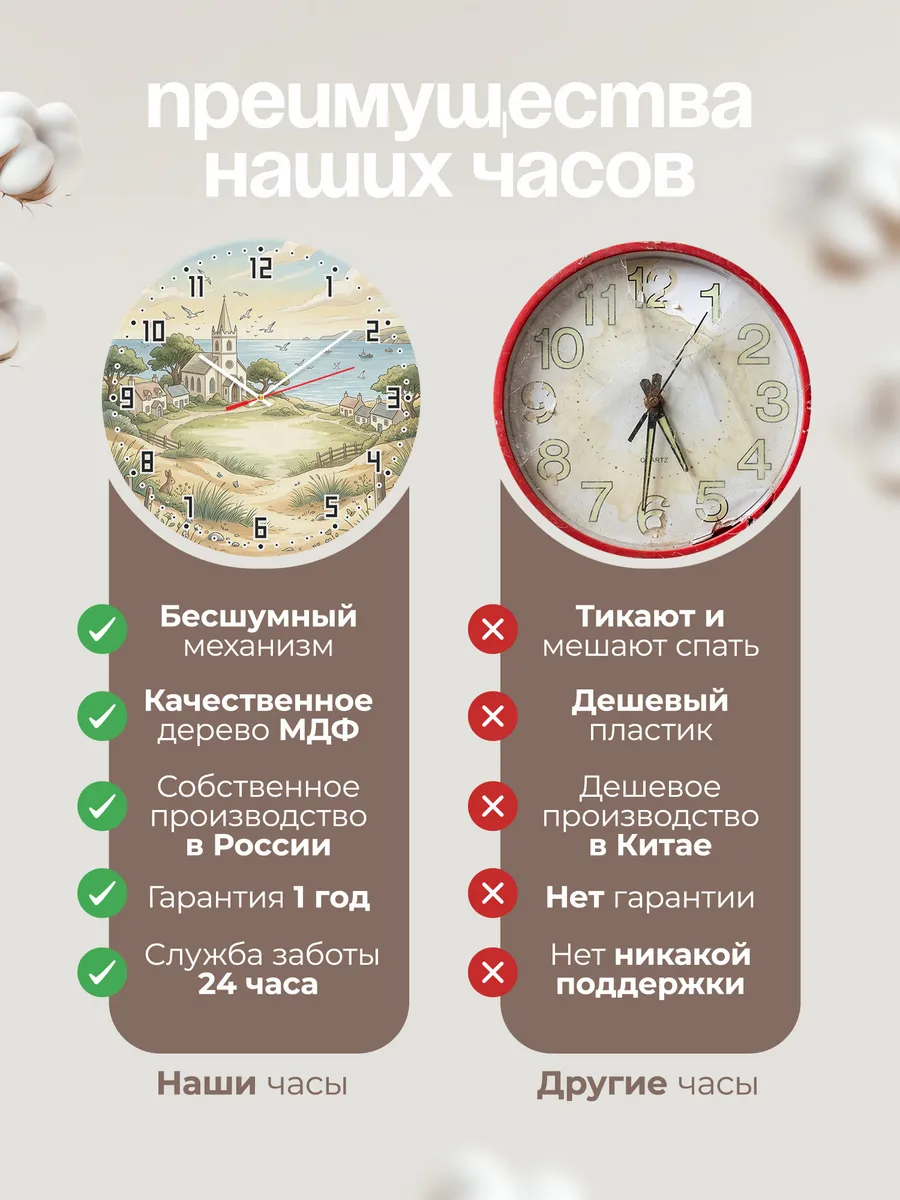 Часы настенные бесшумные Храм и чайки 33 см — фото 10
