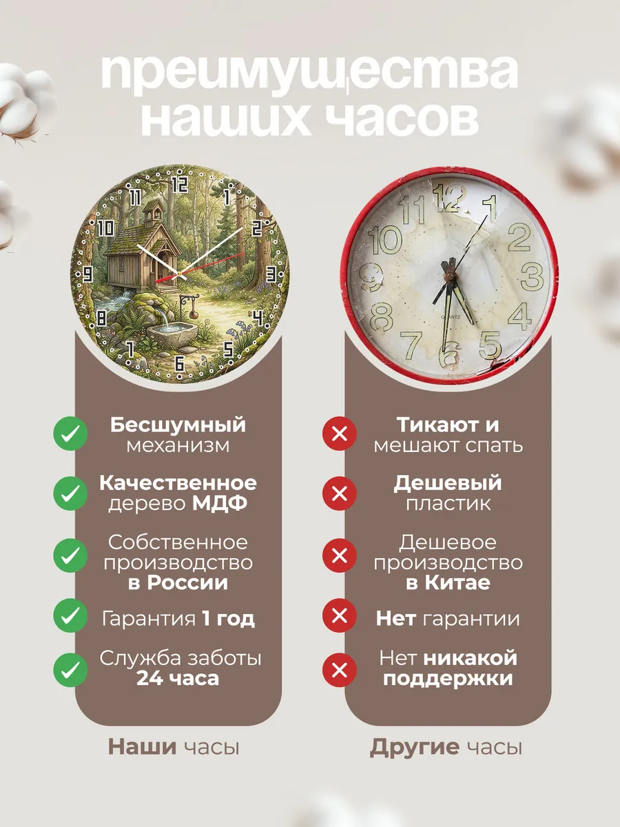 Часы настенные бесшумные Часовня у родника 33 см — фото 10