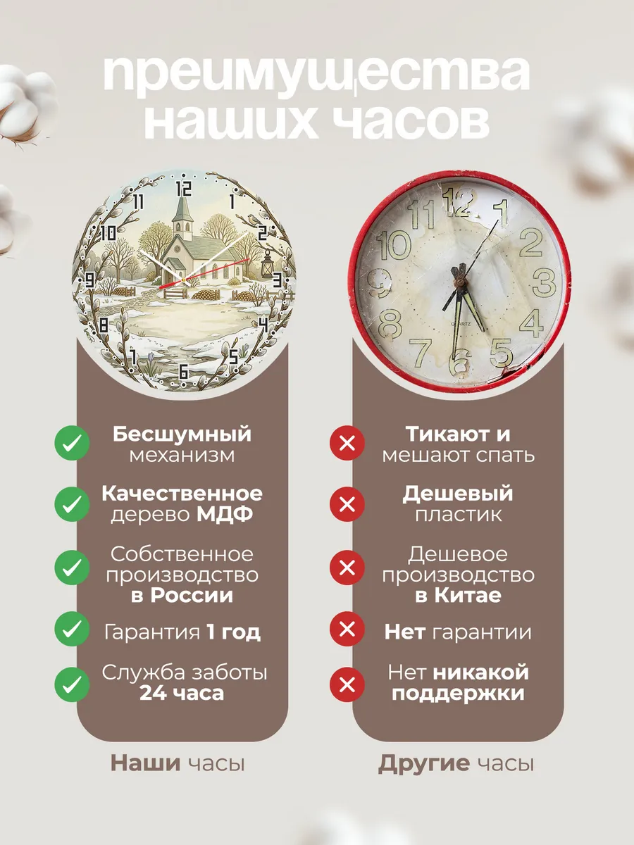 Часы настенные бесшумные Храм и верба 33 см — фото 10