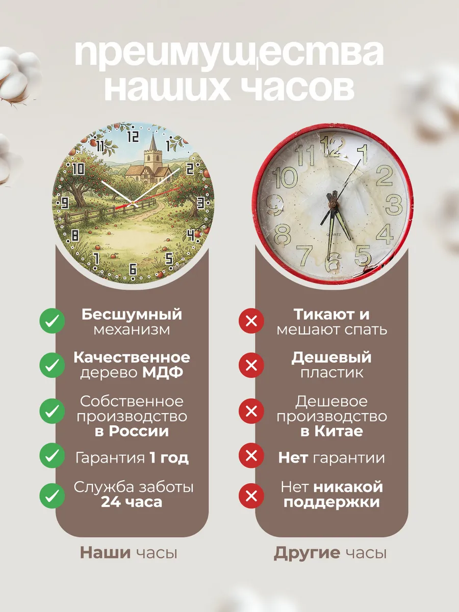 Часы настенные бесшумные Храм и яблони 33 см — фото 10