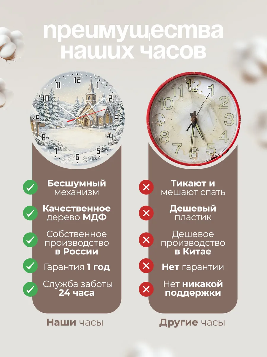 Часы настенные бесшумные Храм в снегопад 33 см — фото 10