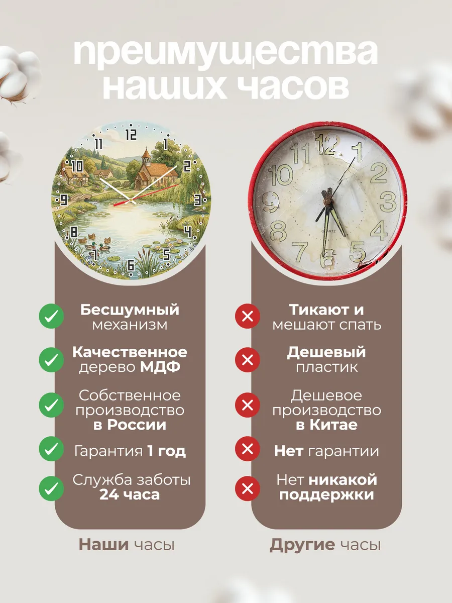 Часы настенные бесшумные Храм и пруд 33 см — фото 10