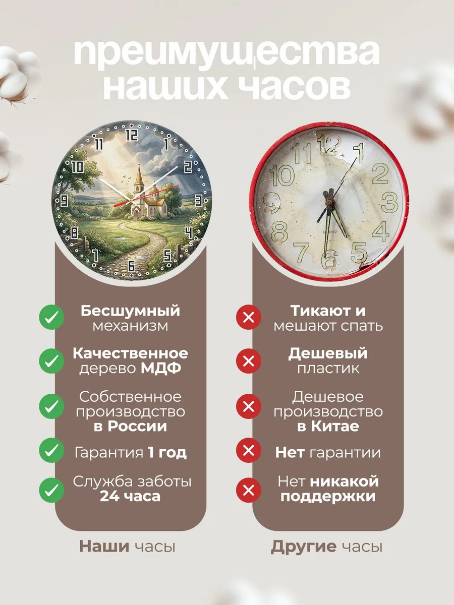 Часы настенные бесшумные Храм и гроза 33 см — фото 10