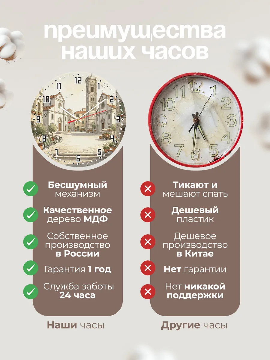 Часы настенные бесшумные Соборная площадь 33 см — фото 10