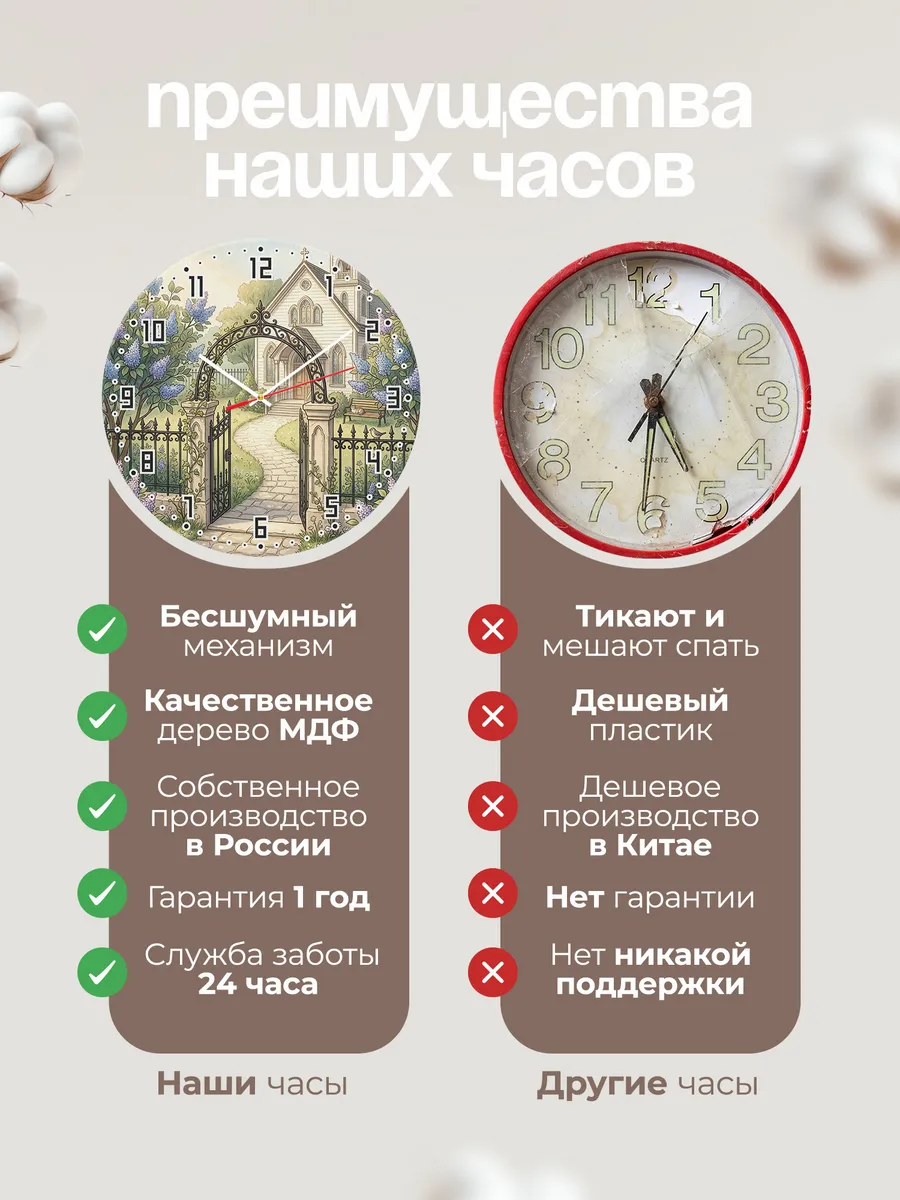 Часы настенные бесшумные Храм за оградой 33 см — фото 10