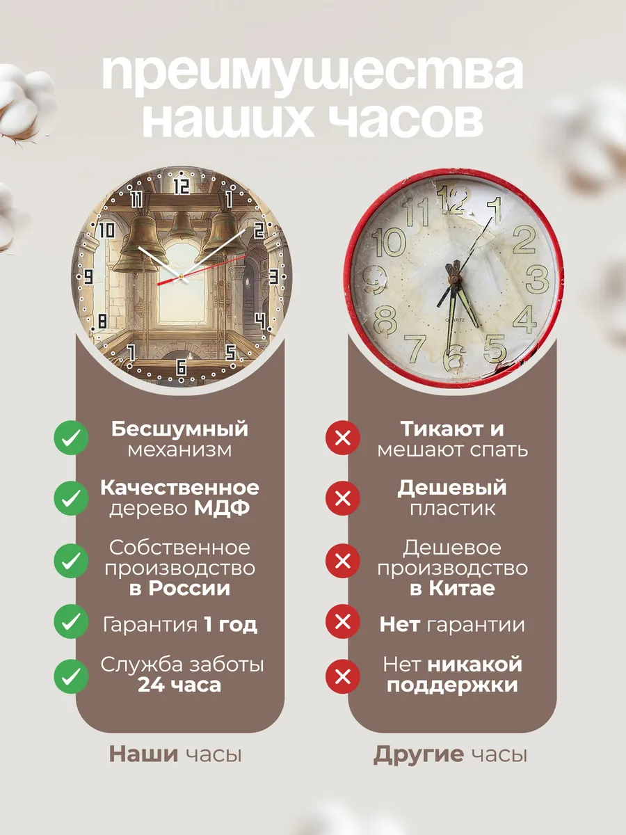 Часы настенные бесшумные Колокола вблизи 33 см — фото 10