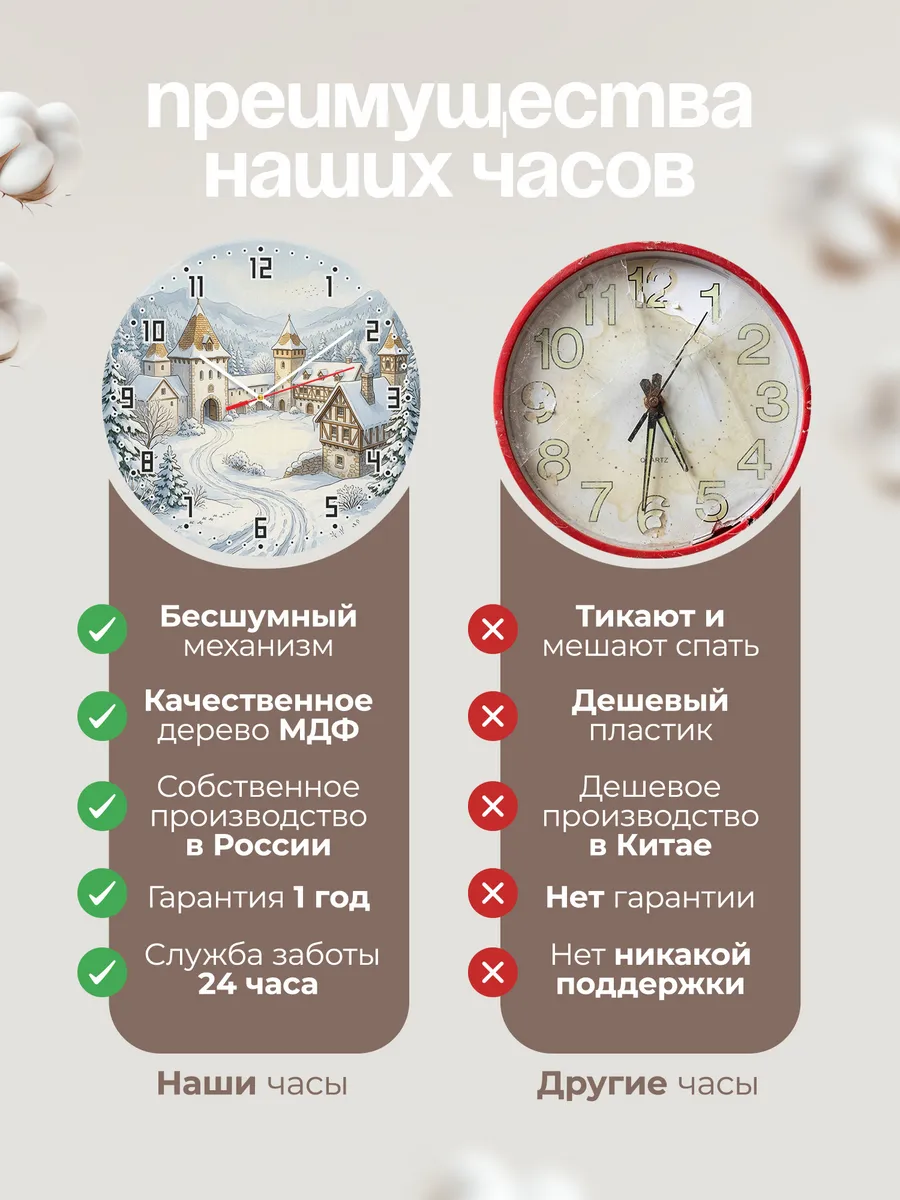 Часы настенные бесшумные Зимний монастырь 33 см — фото 10