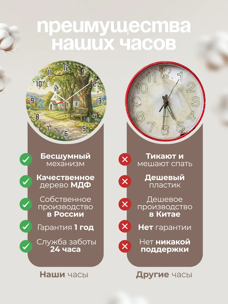 Часы настенные бесшумные Храм и липы 33 см — фото 10