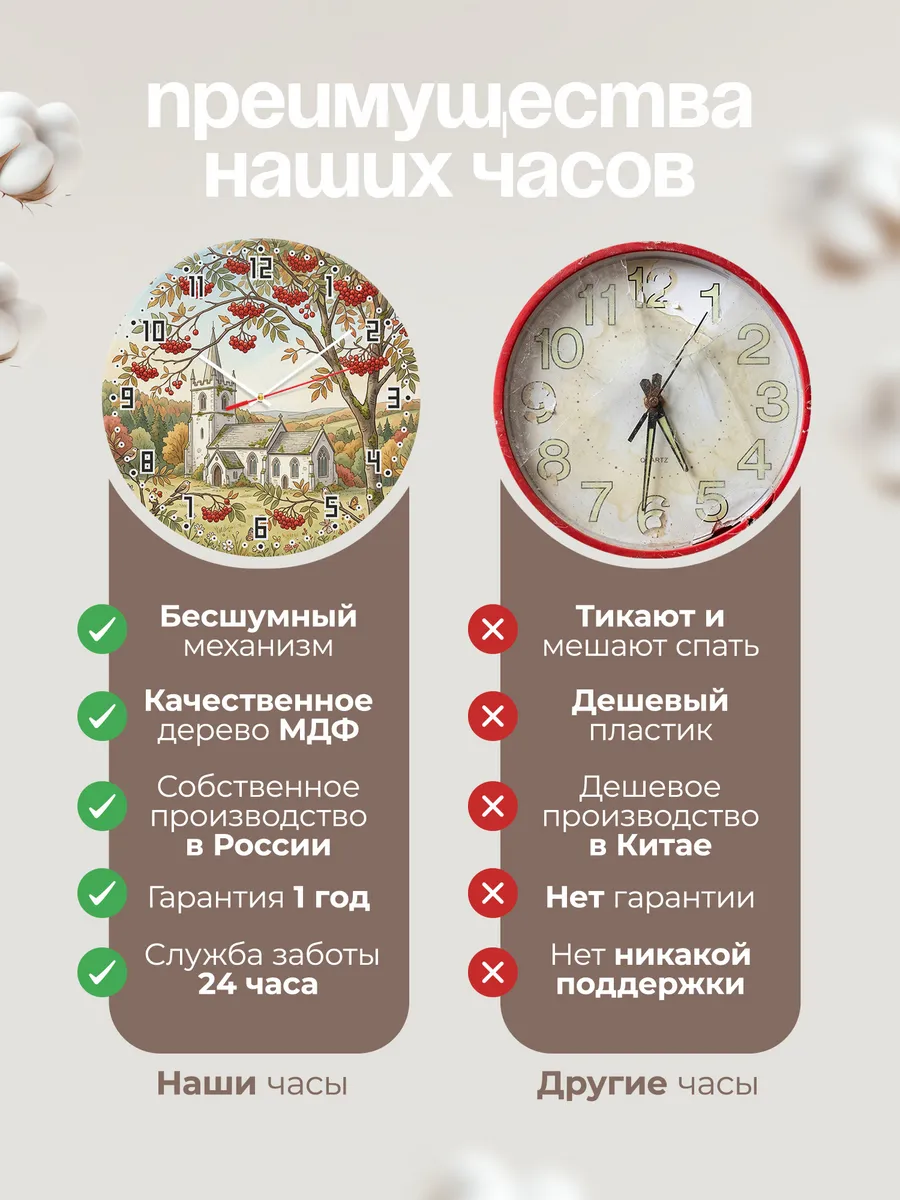 Часы настенные бесшумные Храм и рябина 33 см — фото 10