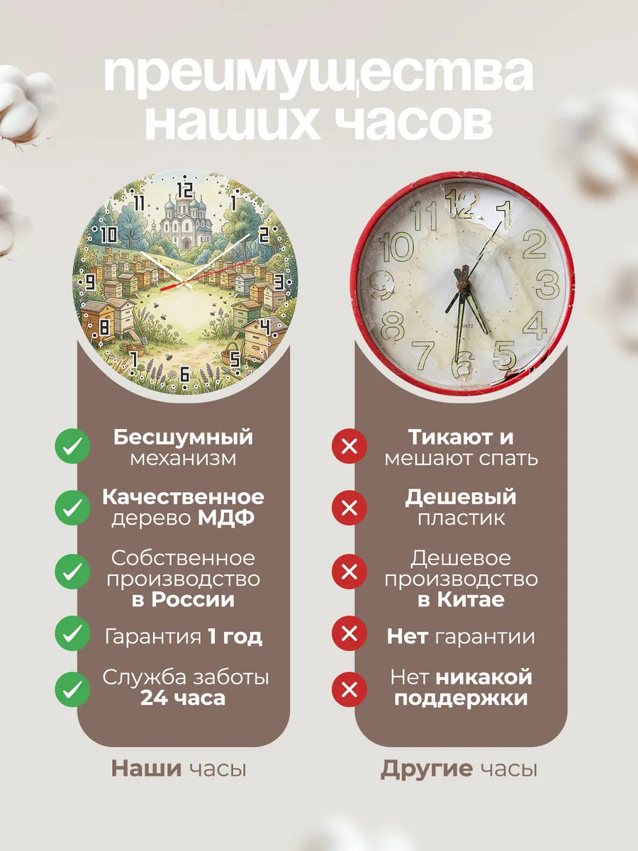 Часы настенные бесшумные Храм и пчёлы 33 см — фото 10