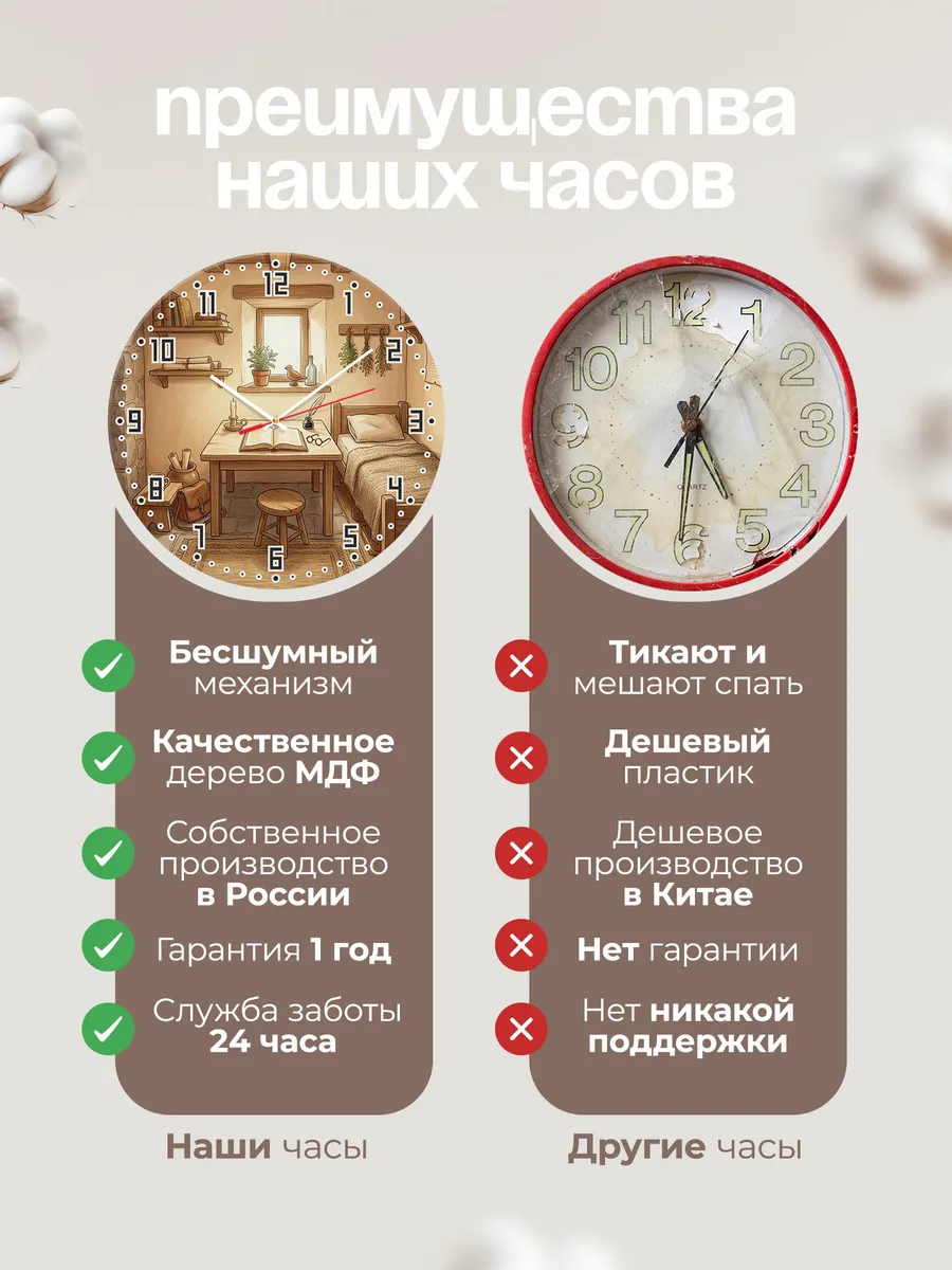 Часы настенные бесшумные Келья 33 см — фото 10