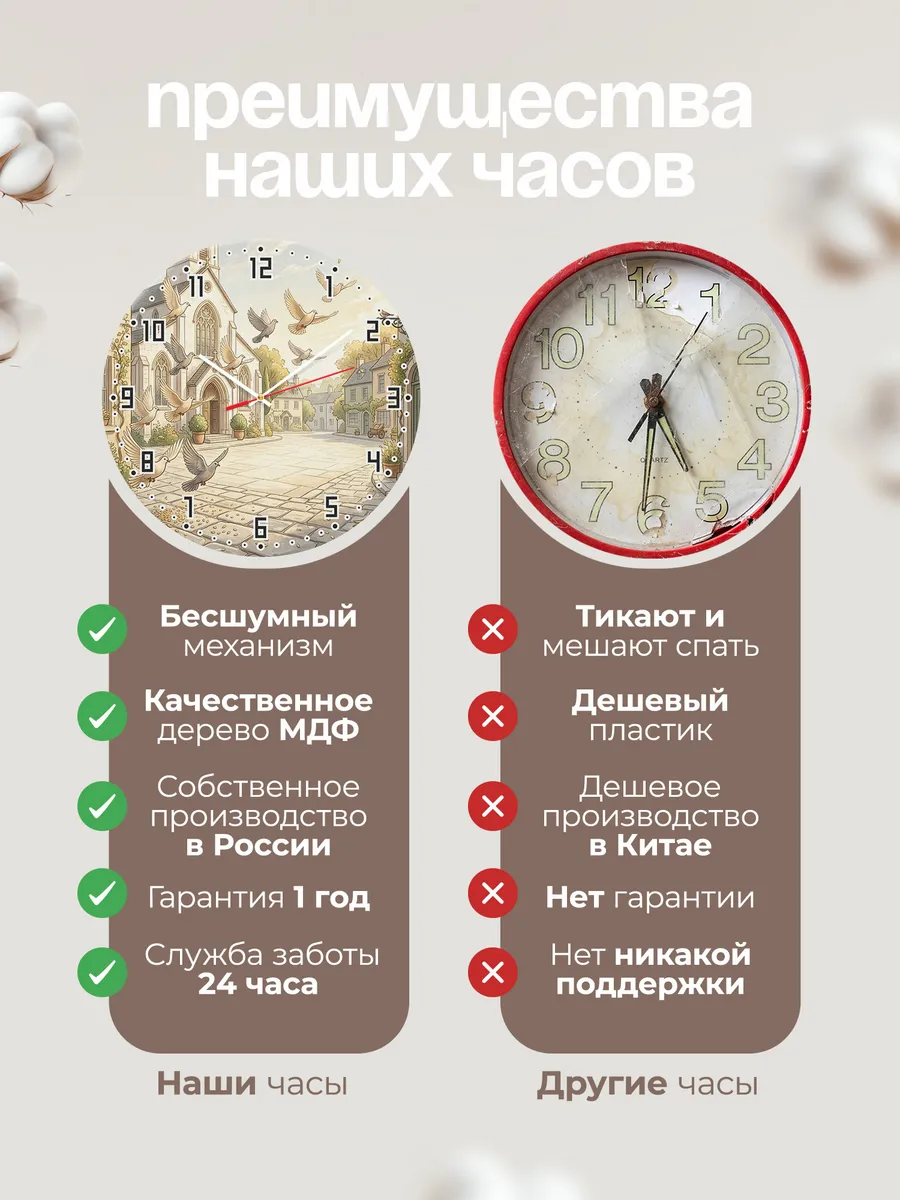 Часы настенные бесшумные Храм и голуби на площади 33 см — фото 10