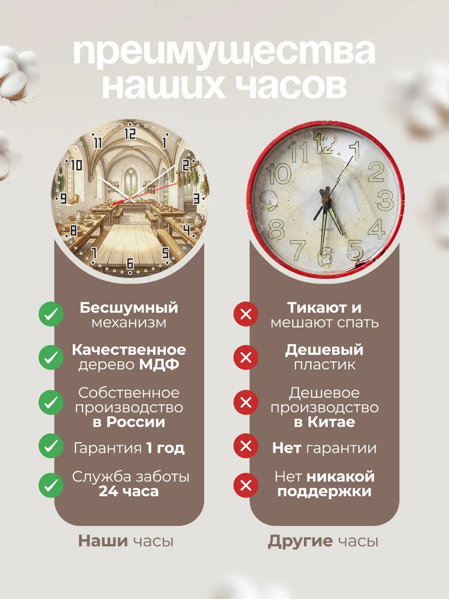 Часы настенные бесшумные Трапезная 33 см — фото 10