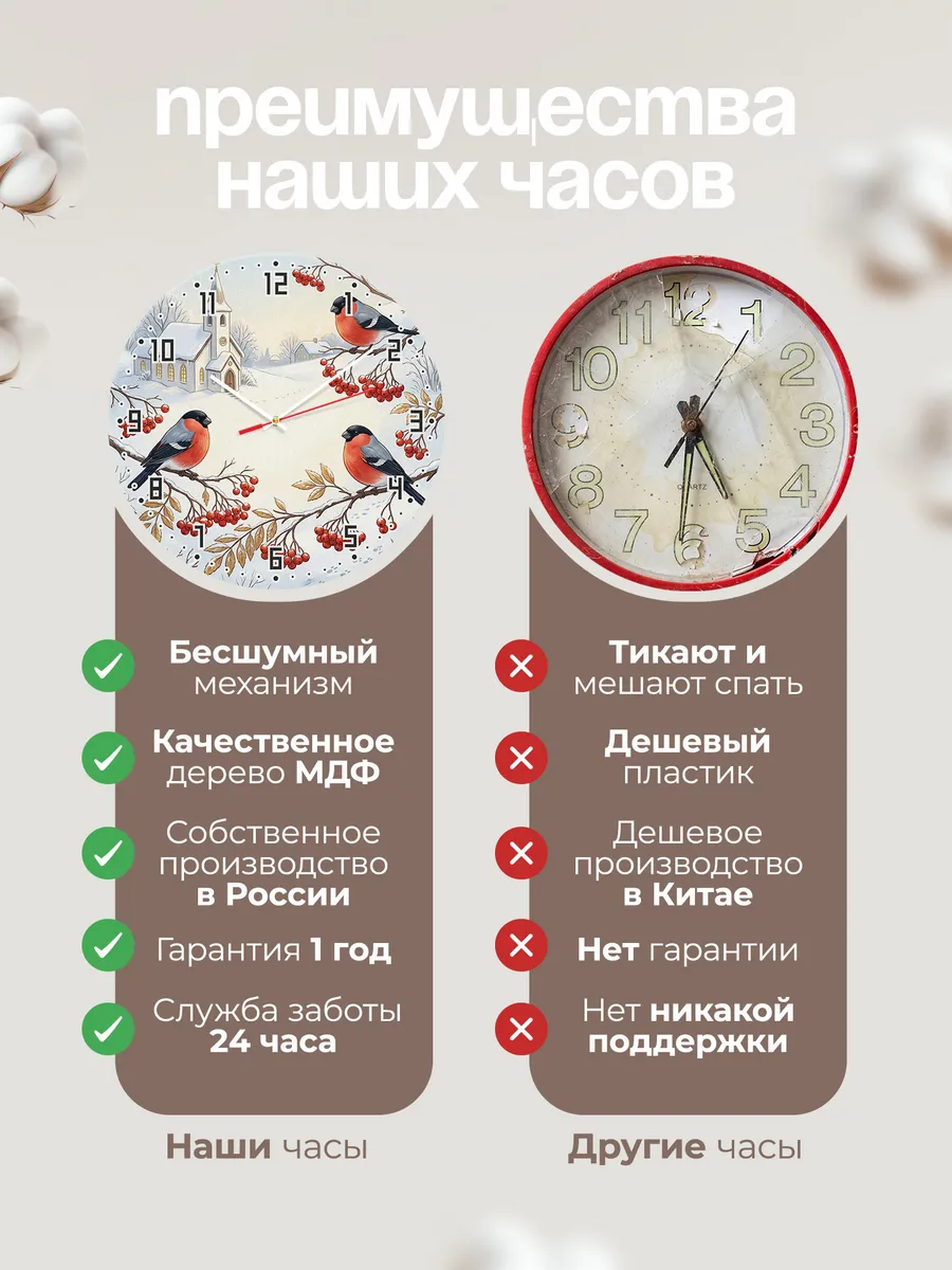 Часы настенные бесшумные Храм и снегири 33 см — фото 10