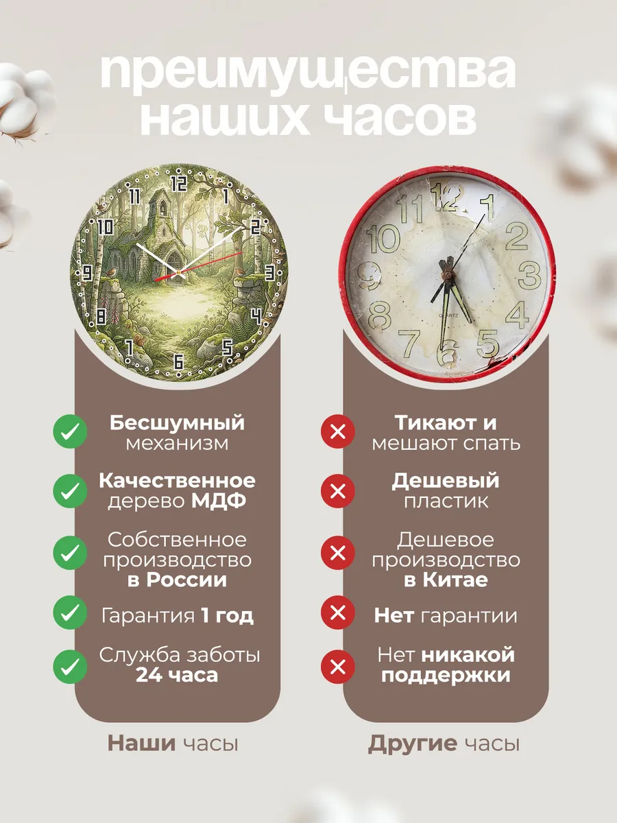 Часы настенные бесшумные Старый храм в лесу 33 см — фото 10