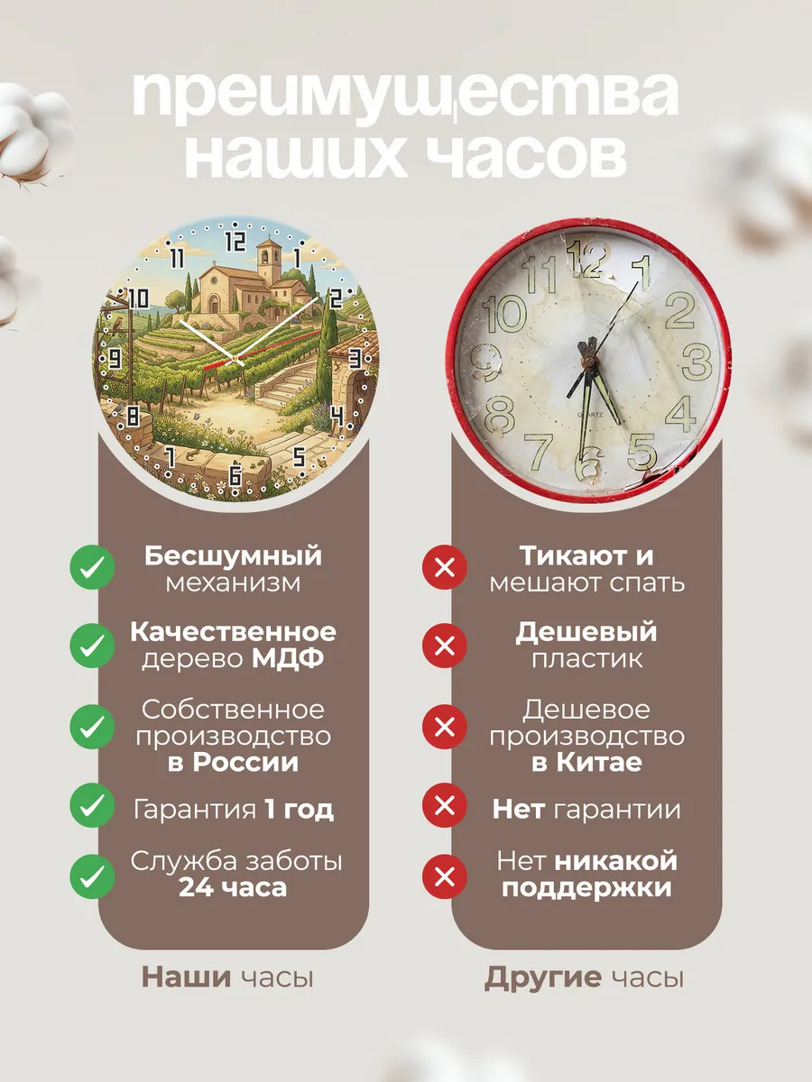 Часы настенные бесшумные Храм и виноградник 33 см — фото 10