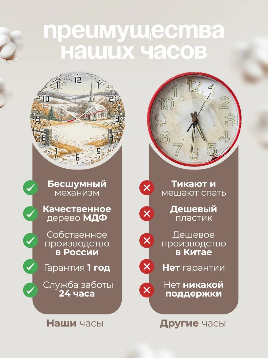 Часы настенные бесшумные Храм и первый снег 33 см — фото 10