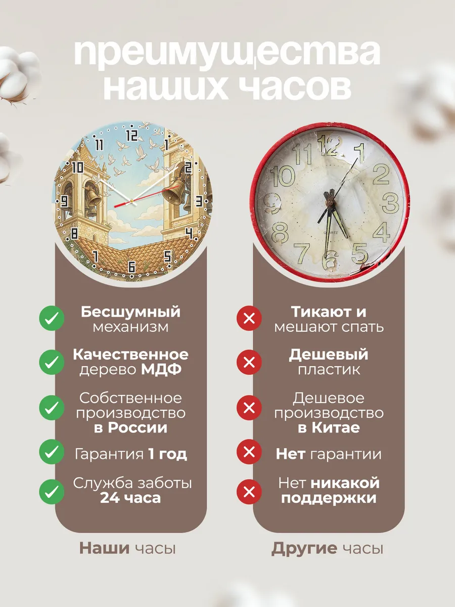 Часы настенные бесшумные Храм и колокольный звон 33 см — фото 10