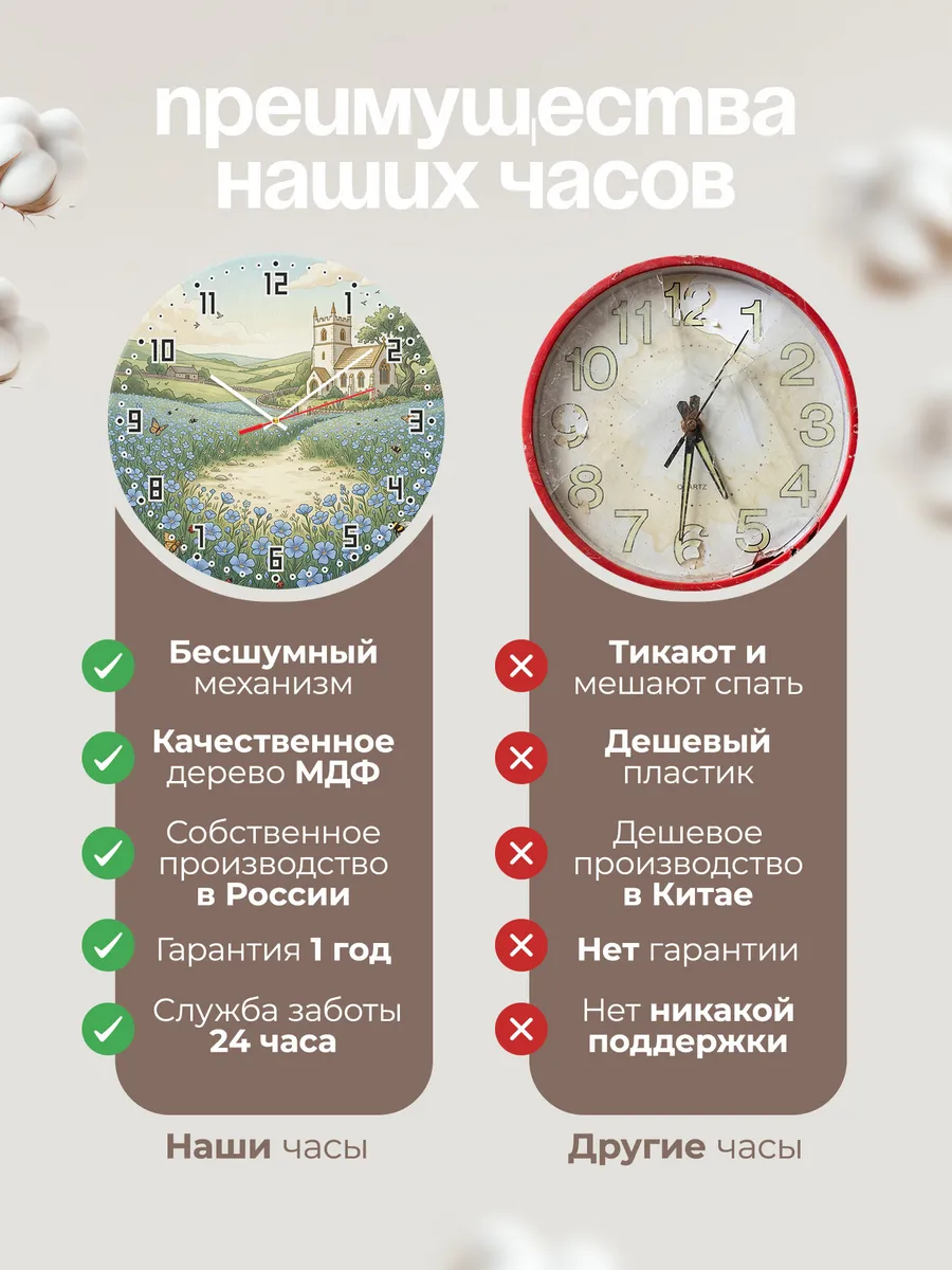 Часы настенные бесшумные Храм и льняное поле 33 см — фото 10